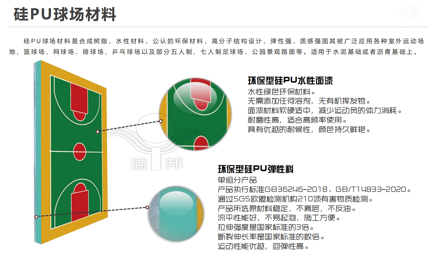 標(biāo)準籃球場 標(biāo)準籃球場